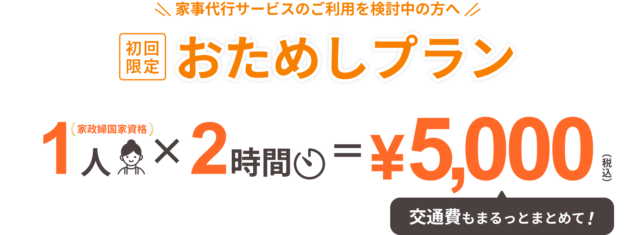 初回限定おためしプラン。家事代行サービス検討中の方へ。家政婦国家資格保持者1人×2時間で5,000円（税込）。交通費込み。