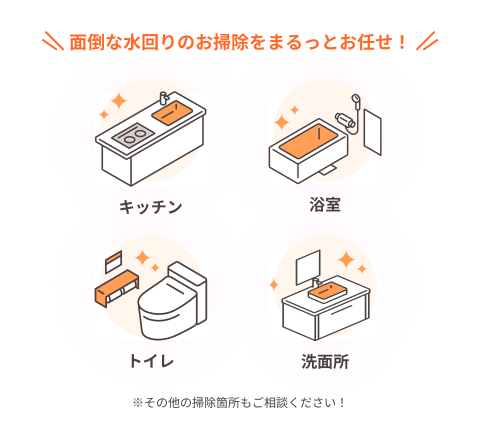 面倒な水回りのお掃除をまるっとお任せ！