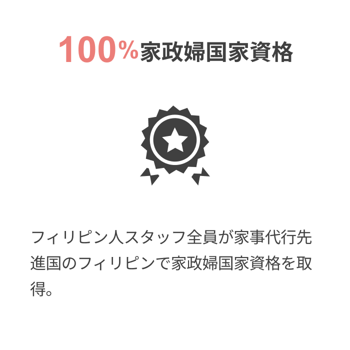 100%家政婦国家資格
			
			フィリピン人スタッフ全員が家事代行先進国のフィリピンで家政婦国家資格を取得。