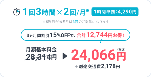 1回2時間 2回月 3カ月間割引15%OFFで16,867円