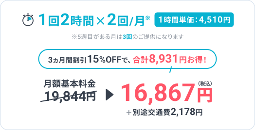 1回3時間 2回月 3カ月間割引15%OFFで24,066円