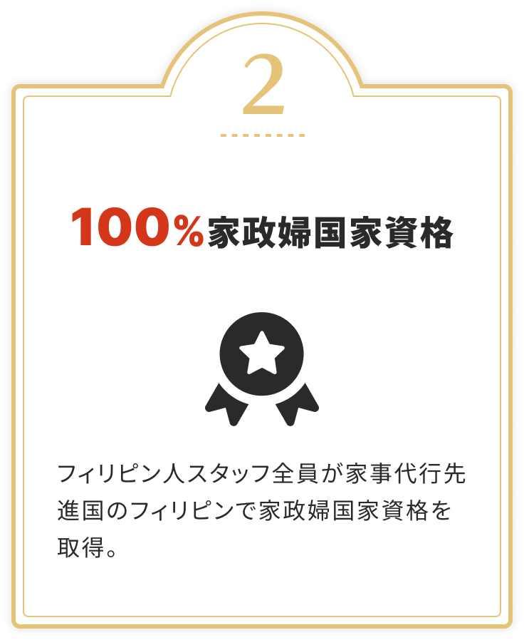 100％家政婦国家資格
			フィリピン人スタッフ全員が家事代行先進国のフィリピンで家政婦国家資格を取得。