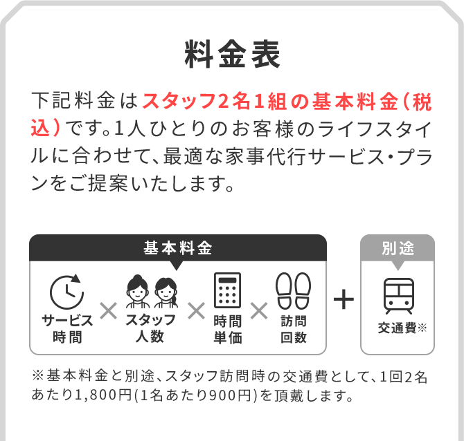 料金表　下記料金はスタッフ2名1組の基本料金（税込）です。