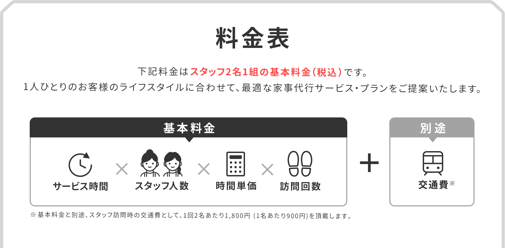 料金表　下記料金はスタッフ2名1組の基本料金（税込）です。