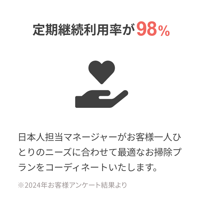 定期継続利用率が98%
			  
			  日本人担当マネージャーがお客様一人ひとりのニーズに合わせて最適なお掃除プランをコーディネートいたします。
			  
			  ※2024年お客様アンケート結果より