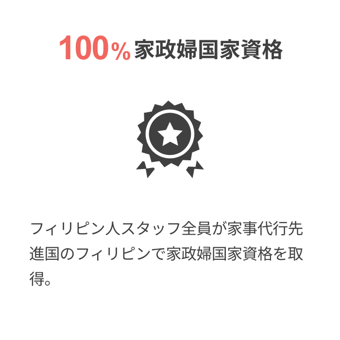 100%家政婦国家資格
			  
			  フィリピン人スタッフ全員が家事代行先進国のフィリピンで家政婦国家資格を取得。