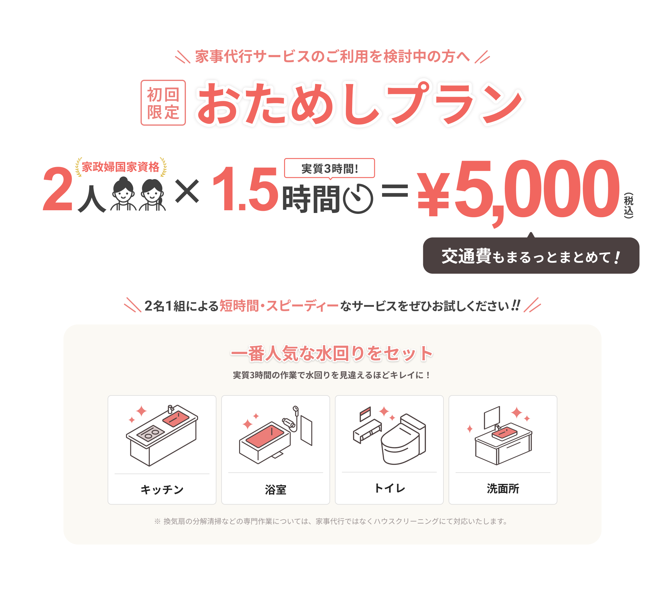 家事代行サービスのご利用を検討中の方へ
			
			初回限定
			おためしプラン
			
			家政婦国家資格
			
			2人 × 1.5時間（実質3時間！）＝ ￥5,000（税込）
			
			交通費もまるっとまとめて！
			
			2名1組による短時間・スピーディーなサービスをぜひお試しください!!
			
			一番人気な水回りをセット
			実質3時間の作業で水回りを見違えるほどキレイに！
			
			キッチン
			浴室
			トイレ
			洗面所
			
			※換気扇の分解清掃などの専門作業については、家事代行ではなくハウスクリーニングにて対応いたします。