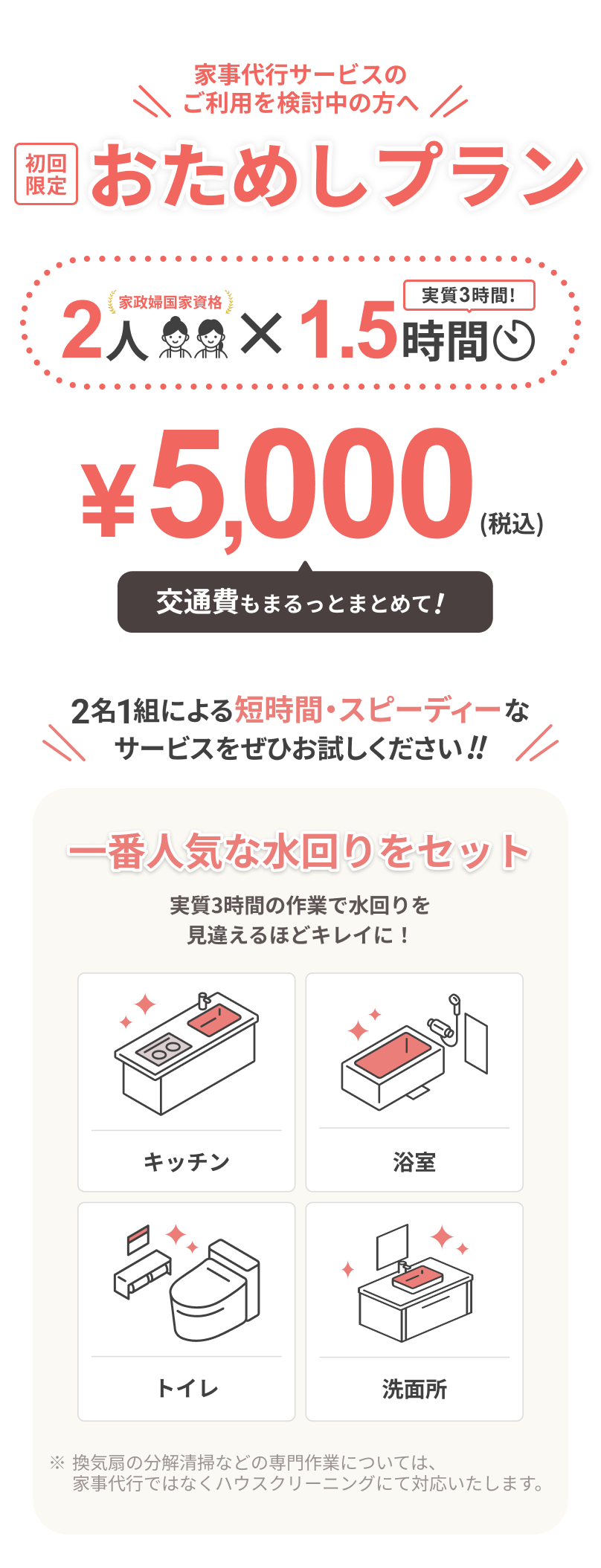 家事代行サービスのご利用を検討中の方へ
			
			初回限定
			おためしプラン
			
			家政婦国家資格
			
			2人 × 1.5時間（実質3時間！）＝ ￥5,000（税込）
			
			交通費もまるっとまとめて！
			
			2名1組による短時間・スピーディーなサービスをぜひお試しください!!
			
			一番人気な水回りをセット
			実質3時間の作業で水回りを見違えるほどキレイに！
			
			キッチン
			浴室
			トイレ
			洗面所
			
			※換気扇の分解清掃などの専門作業については、家事代行ではなくハウスクリーニングにて対応いたします。