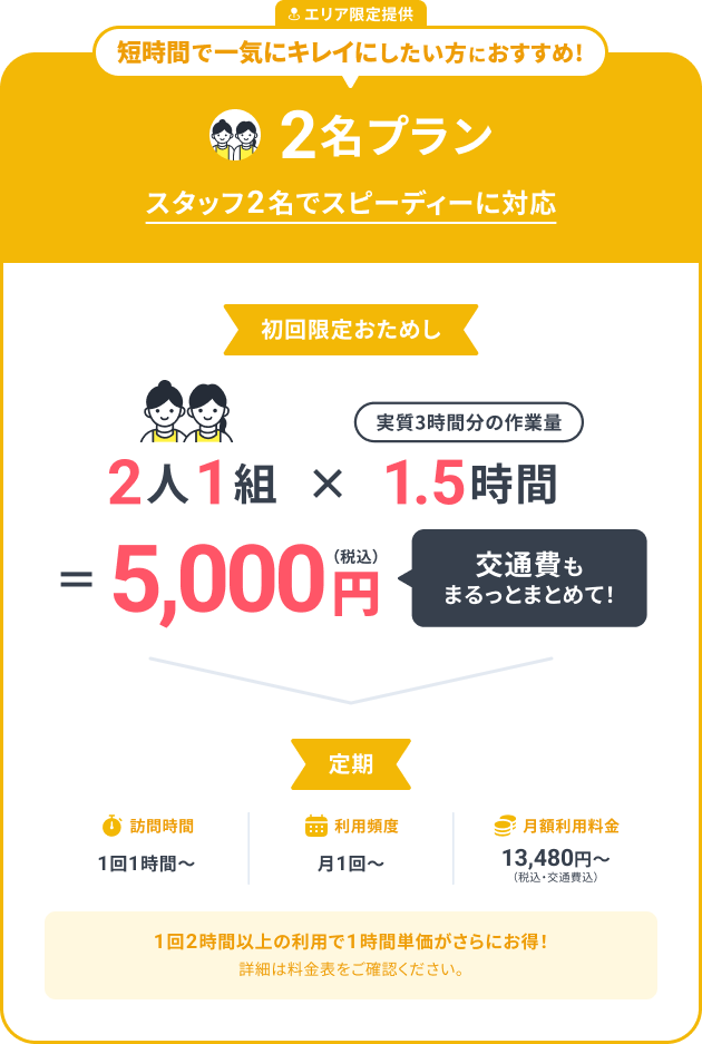 短時間で一気にキレイにしたい方におすすめ！2名プラン スタッフ2名でスピーディーに対応 初回限定おためし 2人1組 1.5時間 5,000円税込 交通費もまるっとまとめて 定期 訪問時間1回1時間から 利用頻度月1回から 月額利用料金13,480円から