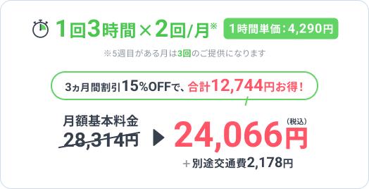 1回3時間 2回月 3カ月間割引15%OFFで24,066円