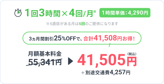 1回3時間 4回月 3カ月間割引25%OFFで41,505円
