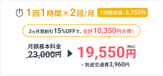 1回1時間 2回月 3カ月間割引15%OFFで19,550円