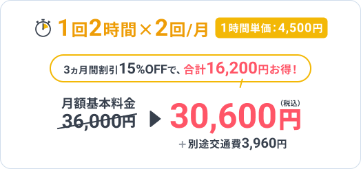 1回2時間 2回月 3カ月間割引15%OFFで30,600円