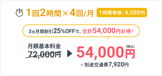 1回2時間 4回月 3カ月間割引25%OFFで54,000円