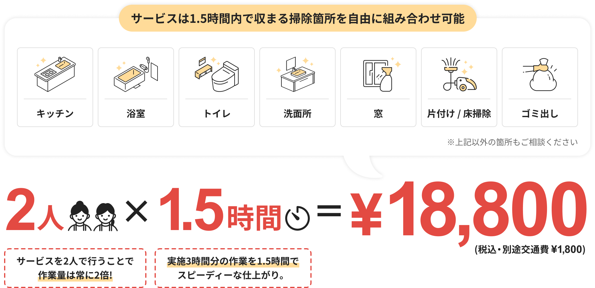 サービスは1.5時間内で収まる掃除箇所を自由に組み合わせ可能 2人 × 1.5時間 = ¥18,800 (税込・別途交通費1,800円)