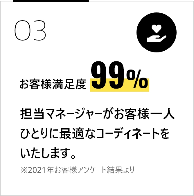 お客様満足度99%