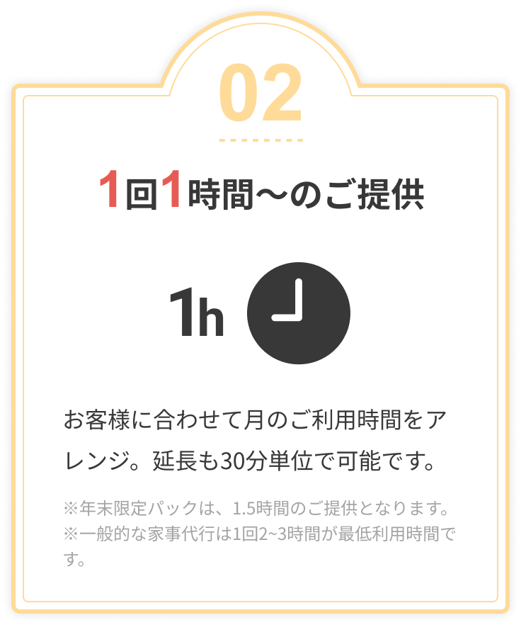 1回1時間〜のご提供